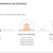 carrossel denuncia 002