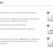 CDG carrossel 005