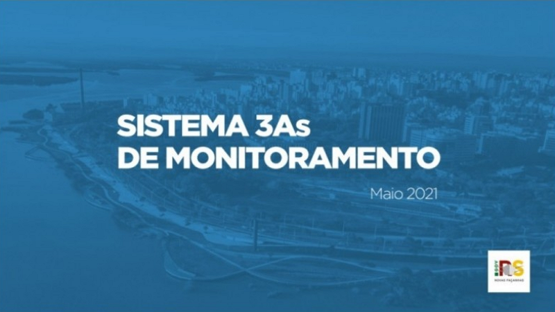 sistema3As